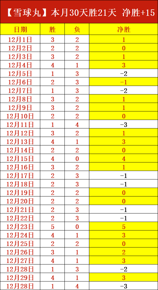 买球官方网,资讯,nba买球官方网站,nba买球官方网站,nba买球,(中国)官方,nba买球网站,nba买球app下载