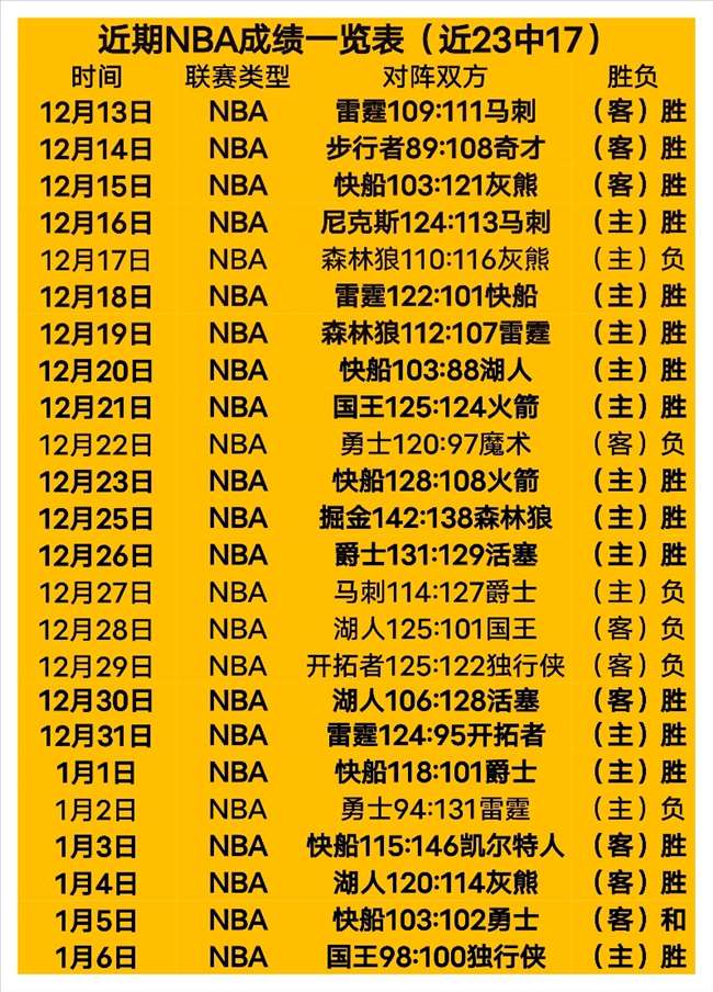 无锡棋王争,霸战开幕,范廷钰败北,nba买球官方网站,nba买球,(中国)官方,nba买球网站,nba买球app下载