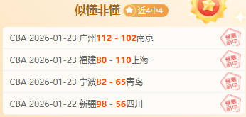 格威獲賽斯,庫裏讚譽,球隊精神支,nba买球官方网站,nba买球,(中国)官方,nba买球网站,nba买球app下载