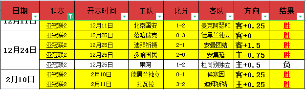 切尔西对阵,利物浦首轮,预测,nba买球官方网站,nba买球,(中国)官方,nba买球网站,nba买球app下载