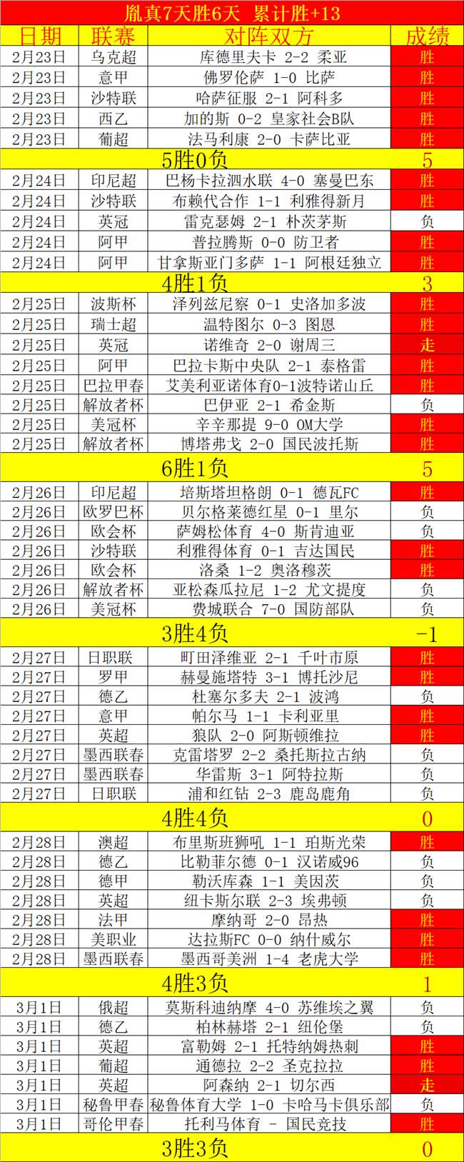 浙江队,战绩波动,对决回暖中,nba买球官方网站,nba买球,(中国)官方,nba买球网站,nba买球app下载