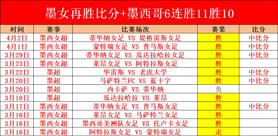 周六,德甲赛事分,勒沃库森对,nba买球官方网站,nba买球,(中国)官方,nba买球网站,nba买球app下载