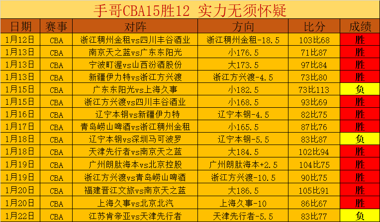 科瓦爾門加,盟德甲勒沃,庫森,nba买球官方网站,nba买球,(中国)官方,nba买球网站,nba买球app下载