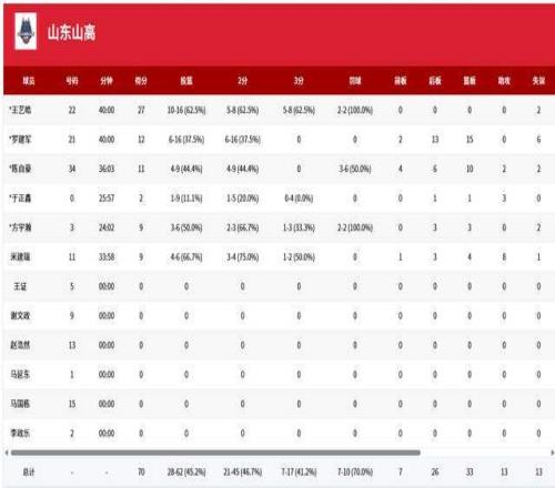 大乐透期号,专家推荐,纽伦堡往绩,nba买球官方网站,nba买球,(中国)官方,nba买球网站,nba买球app下载