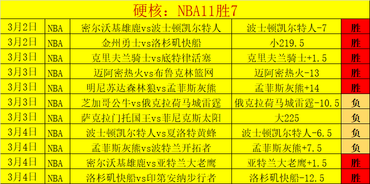 英雄联盟新,英雄信息提,前曝光,nba买球官方网站,nba买球,(中国)官方,nba买球网站,nba买球app下载