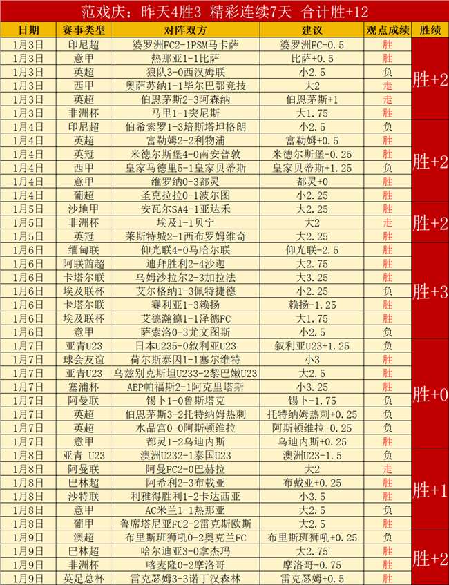大乐透期号,专家质合推,前区十码解,nba买球官方网站,nba买球,(中国)官方,nba买球网站,nba买球app下载