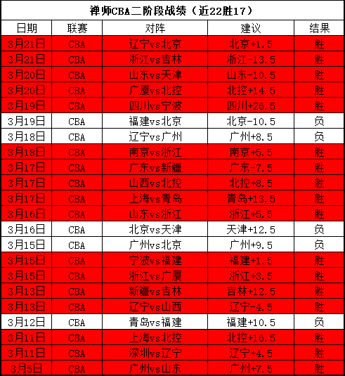 刺客信条,奥德赛完美,结局攻略解,nba买球官方网站,nba买球,(中国)官方,nba买球网站,nba买球app下载