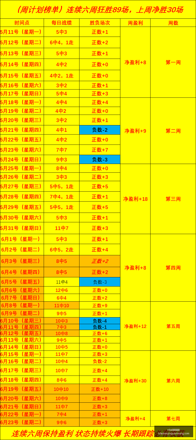 波特兰火焰,芝加哥天空,赛季数据避,NBA买球官方网站,NBA买球,NBA在线投注,NBA赛事直播,NBA比分