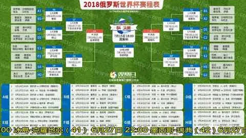 剑网3新资料片弈血上阳启程：专家大乐透期号质合推荐