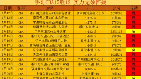 科瓦爾門加盟德甲勒沃庫森，转会费高达770万英镑！