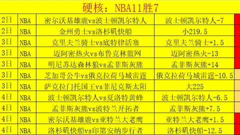 英雄联盟新英雄信息提前曝光