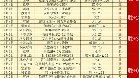 大乐透期号专家质合推荐：前区十码解析
