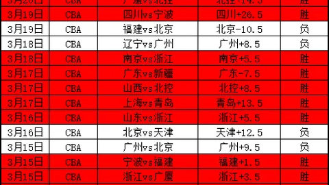 刺客信条：奥德赛完美结局攻略解析