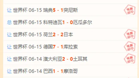 2026世界杯连战告捷指南：近6战仅丢1球，90观众误判真相