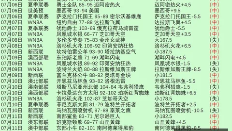 买球官方网站 091803 9